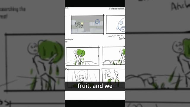 From Script to Story Board смотреть онлайн