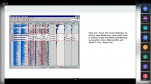 A brief history of data visualization Part 2 of 2 - Papers We Love @ Seattle