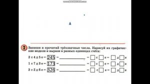 Название и запись трехзначных чисел урок 21 часть1