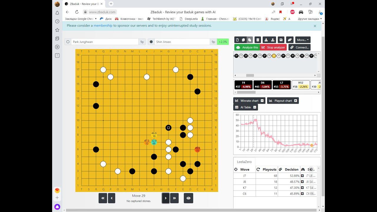 2nd Korean Strongest Players, title match #4Shin Jinseo 9p (Black) vs. Park Junghwan 9p (White)