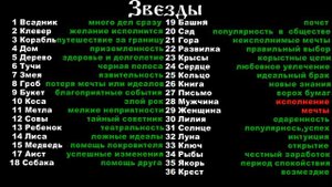 сочетание карт Ленорман Звезды