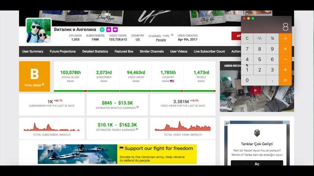 Доход с Ютуб канала Виталик и Ангелина. Сколько зарабатывает на Youtube Виталик и Ангелина смотреть онлайн