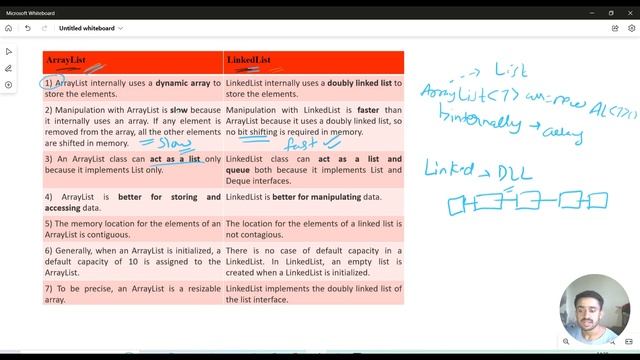 Difference between Arraylist and Linkedlist in java | हिंदी में | CodeMyth