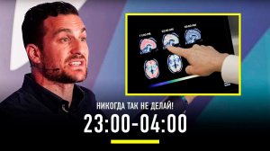 НИКОГДА БОЛЬШЕ ТАК НЕ ДЕЛАЙ!!! | Доктор Эндрю Губерман