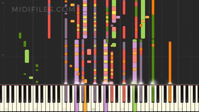 TUTORIAL : THE HOUSE OF THE RISING SUN (PETER HOFMANN version)