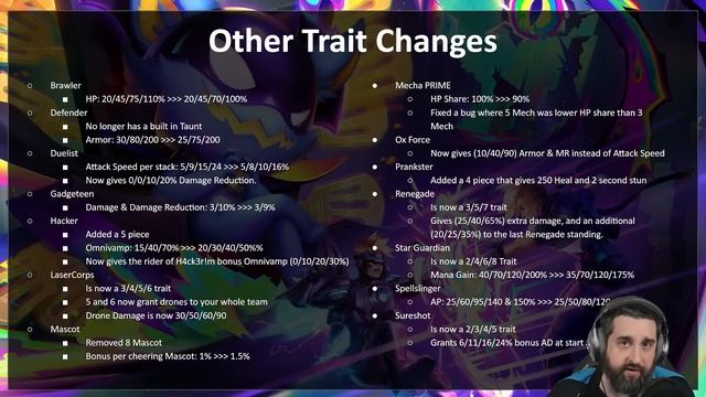 Patch 13.6 Rundown | TFT Glitched Out | Teamfight Tactics смотреть онлайн