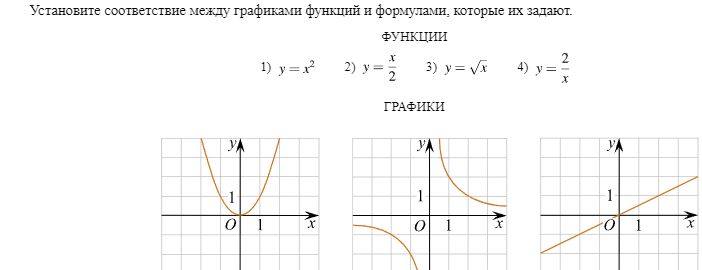 Короткая шпаргалка по функциям. 8-9 классы. ВПР, ОГЭ