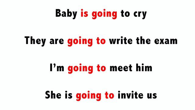 How to use going to | spoken English in sinhala смотреть онлайн