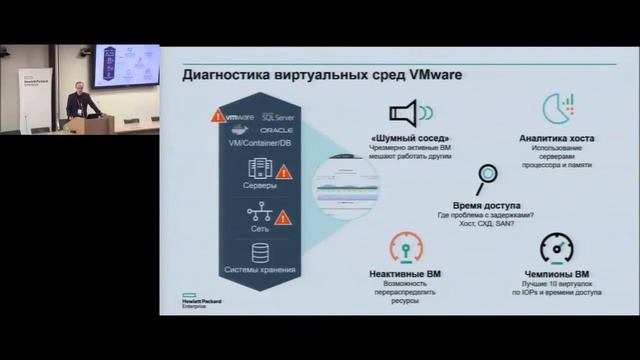 Доклад "Делаем жизнь лучше с HPE Nimble" смотреть онлайн