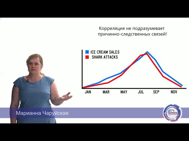 Л4 Аналитик смотреть онлайн
