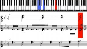 Ace Of Base Beautiful Life Piano Cover | Easy Piano