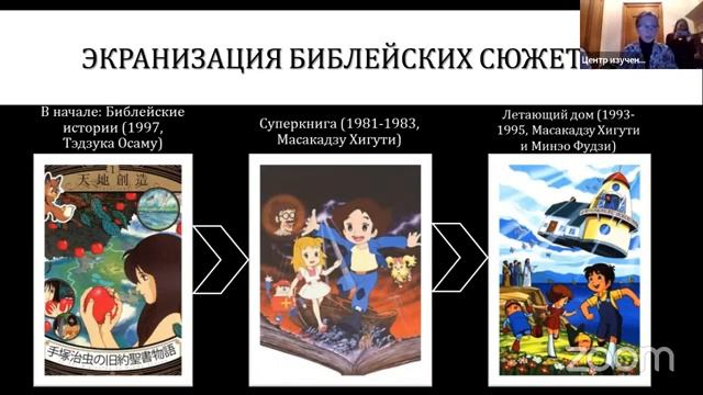 «Методология исследований визуальной культуры и современных медиа»