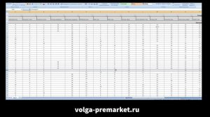 Как выбрать склад Озон для продаж по схеме FBO? Куда лучше отвезти товар? Лайфхак для продавцов.