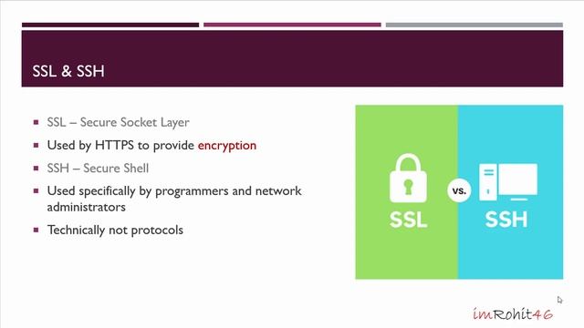 Cyber Security for Absolute Beginners - 6 - SSL and SSH Protocols смотреть онлайн