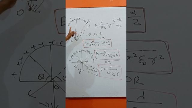 ELECTRIC FIELD DUE TO ARC #physics #study #educational #students #charge #electrostate #field#short