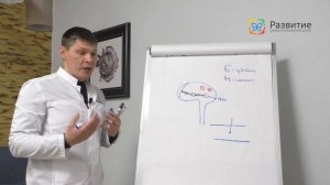 Биология зависимостей или в чём суть лечения?