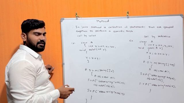 Method in java | call by value and call by reference in java explained in Marathi