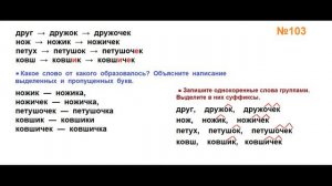 ГДЗ РУССКИЙ ЯЗЫК УПРАЖНЕНИЕ.103 КЛАСС 4 КАНАКИНА ЧАСТЬ 1