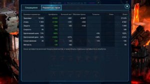 Венценосная таланты Raid shadow legends! Венца гайд рейд шадоу легендс.