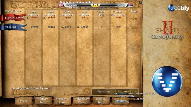 TheViper vs DauT | $2,000 Bo21 - Part 1 смотреть онлайн