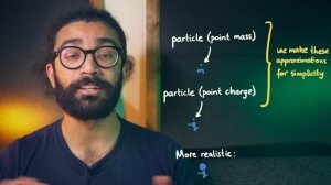 The Impossible Function That's Essential to Theoretical Physics - Dirac Delta Explained by Parth G