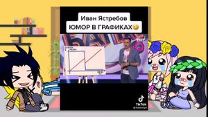 Реакция Наруто на мою галерею