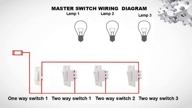 Master Switch Wiring Diagram. Polytechnic/ ITI смотреть онлайн