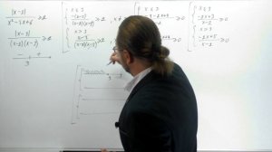 Как решать усложнённые неравенства с модулем. Решение систем неравенств с модулем.  Урок №20.