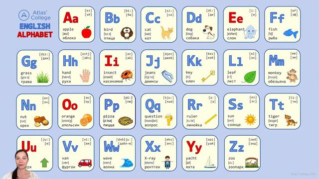 Английский алфавит (English alphabet) смотреть онлайн