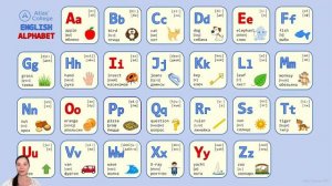 Английский алфавит (English alphabet)