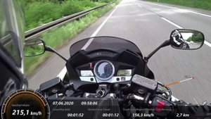 Top Speed Honda CBF1000 FA SC64 2012