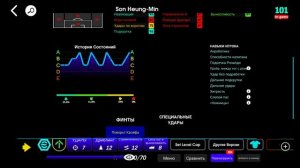 Прокачка Шоу и Биг Таймов в eFootball 2024