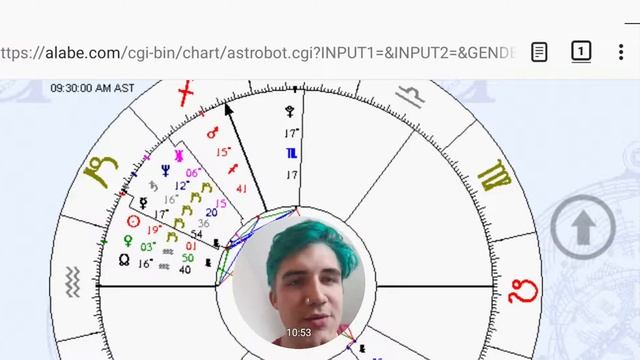 Reading a Birth Chart pt. 2 смотреть онлайн