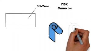 Скатерть мягкое стекло на стол