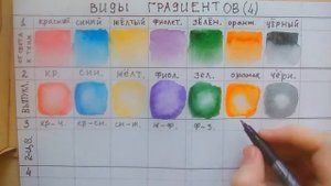 Градиенты акварелью. 4 вида ✒?
