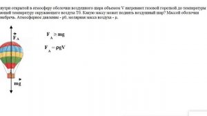 Оболочка воздушного шара открытая в атмосферу