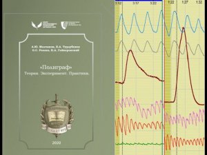 Финист. Ориентировочная реакция и контрольный стимул 2