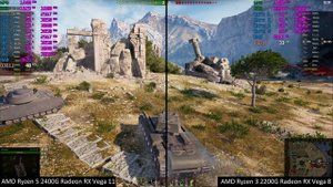 World of Tanks 1.0/ AMD Ryzen 5 2400G@Vega 11 vs AMD Ryzen 3 2200G@Vega 8/1920x1080/ Maximum