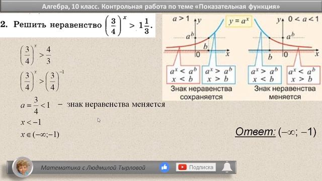 Алгебра 10 класс // Показательная функция // Контрольная работа, решение, ответы // Учебник Алимова смотреть онлайн
