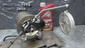 Mannol Legend+Ester 0W40 Jak skutecznie olej chroni silnik? 2kg