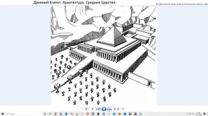 2 Древний Египет  Архитектура Среднего Царства