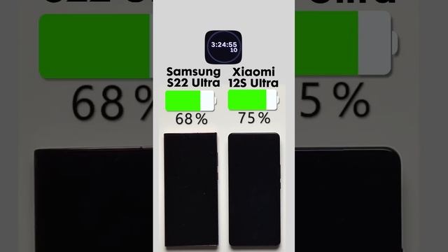 Samsung Galaxy S22 Ultra vs. Xiaomi 12S Ultra Battery Test?Subscribe for more ??