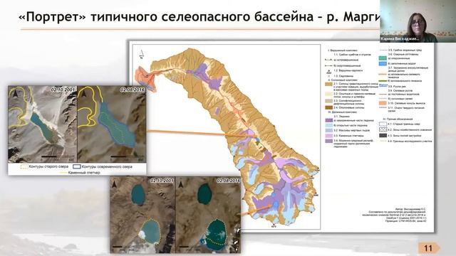 Использование ArcGIS и ДДЗ при исследовании опасных природных процессов в горах Центральной Азии