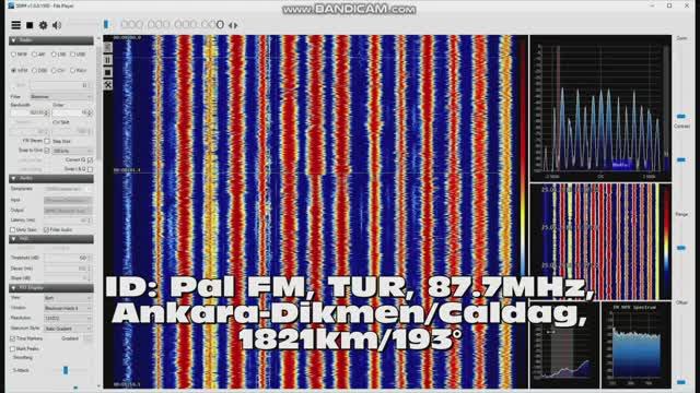 25.05.2019 07:57UTC, [Es], Pal FM, Анкара, Турция, 87.7МГц, 1821км