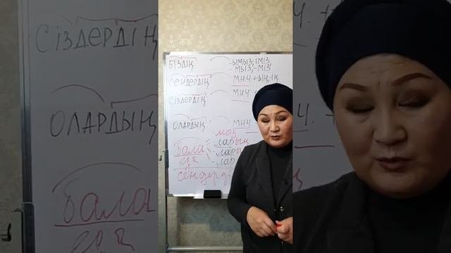 Притяжательная форма. Притяжательные окончания в казахском  языке.  Окончания  множественного числа