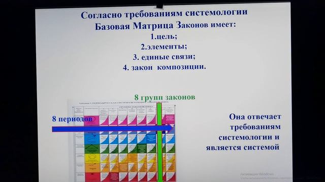 Доклад Системономия Н.Масловой