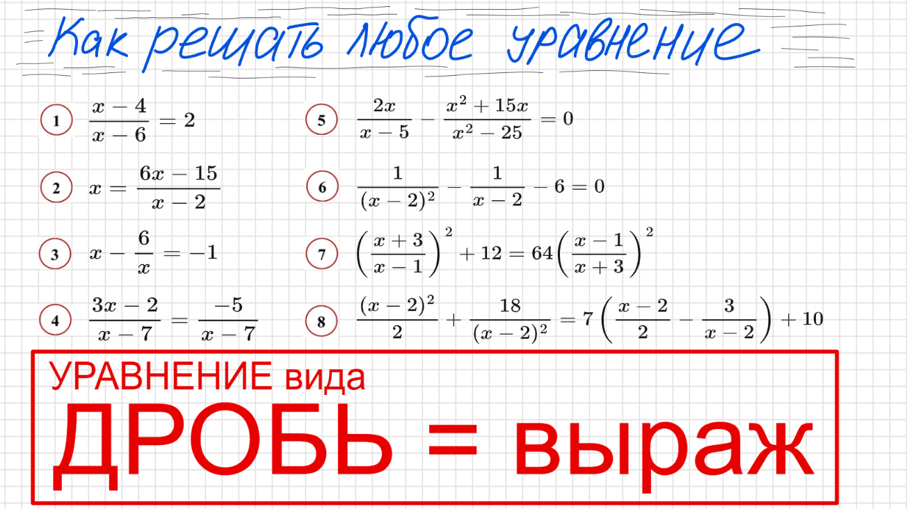 Сложные уравнения с дробями. Уравнение в виде дроби. Корень уравнения с дробями. 1 6/7+X=2 1/7 дроби уравнения. Реши уравнения 1 3 x 81