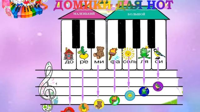 "Веселые нотки в гостях у ребят" смотреть онлайн