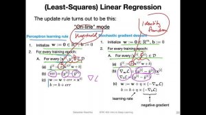 L5.3 An Iterative Training Algorithm for Linear Regression