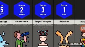 что будеть если есть только песок?